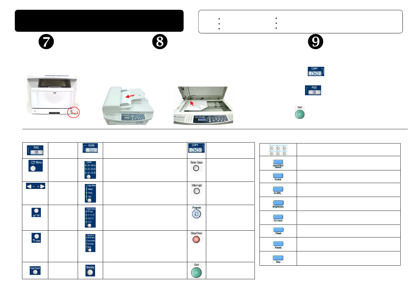 Am7100nf operation guide | Avision AM7100NF Quick Guide User Manual | Page 2 / 2