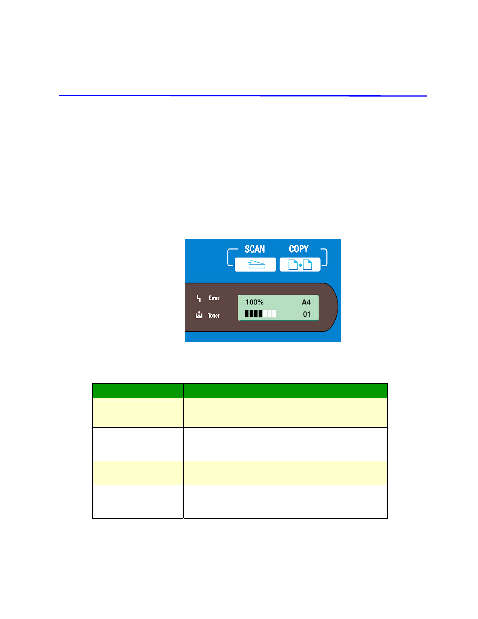 Troubleshooting, Clearing a warning or error message | Avision AM7100N (MT-0904B) User Manual | Page 115 / 153
