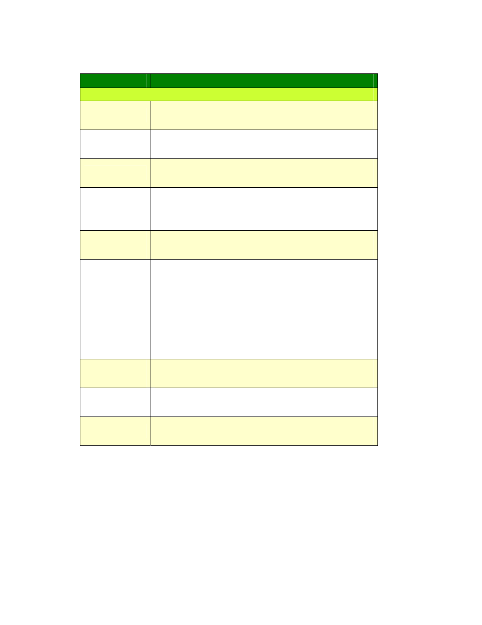Technical support | Avision AM7100N (MT-0904B) User Manual | Page 120 / 153