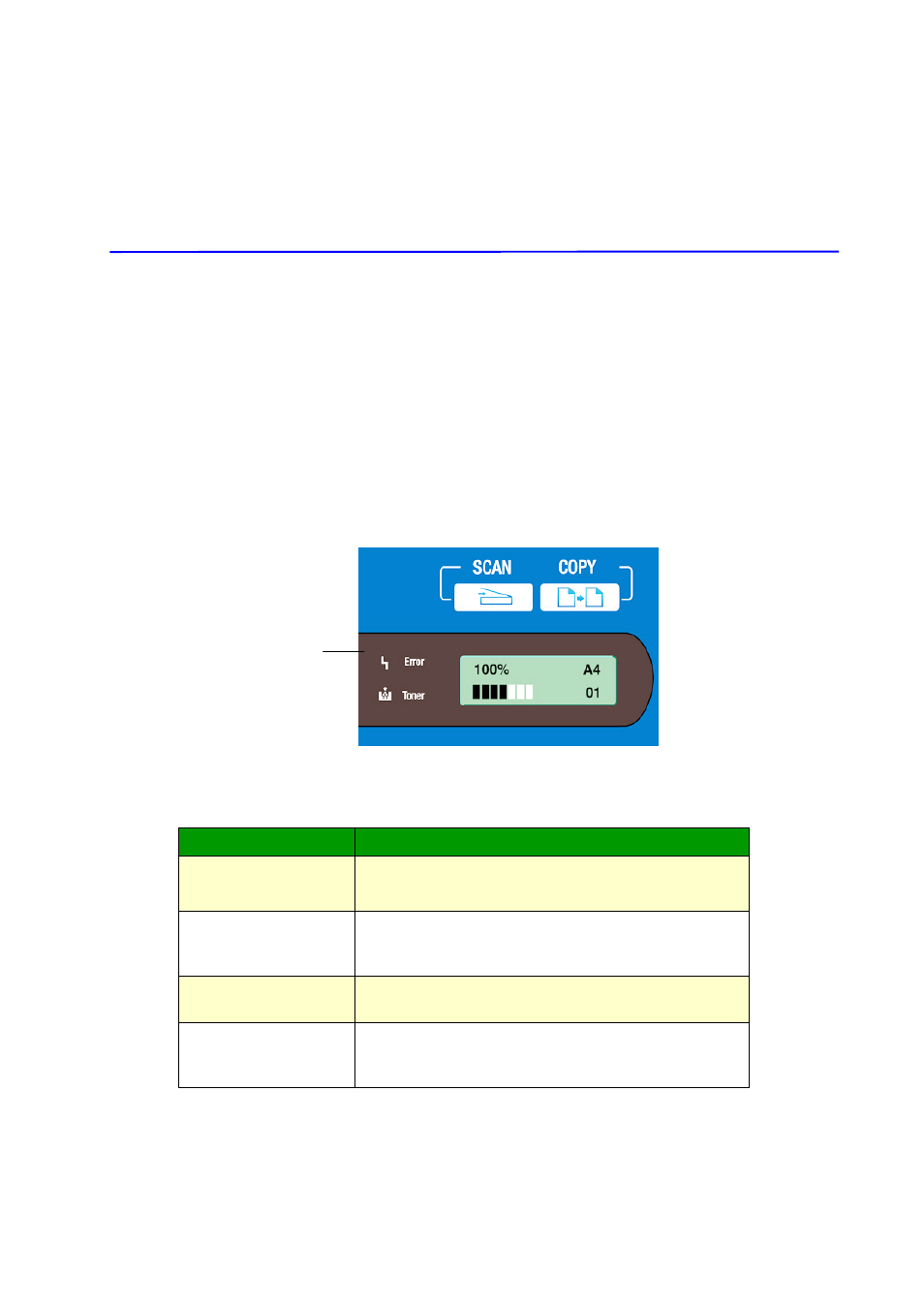 Troubleshooting, Clearing a warning or error message | Avision AM7000N (MT-0904B) User Manual | Page 89 / 122