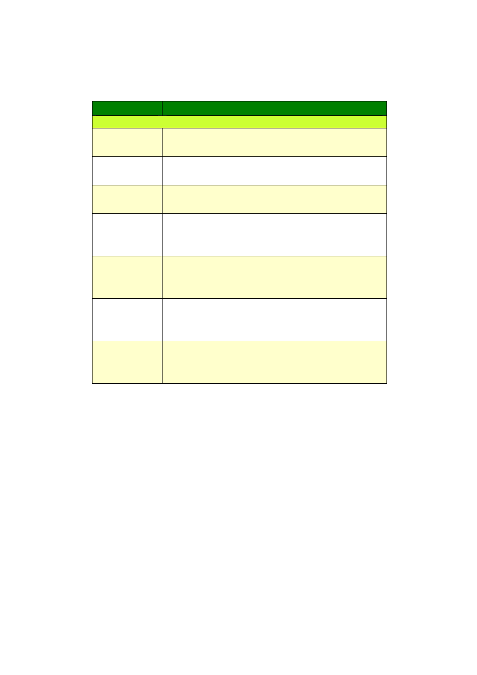 Technical support | Avision AM7000N (MT-0904B) User Manual | Page 93 / 122