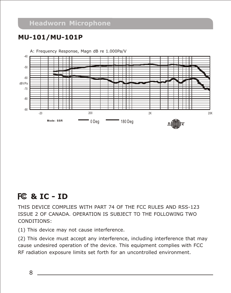 頁面 10, Ic - id, Headworn microphone | Avlex MU-53HNX Headworn Microphone User Manual | Page 10 / 10