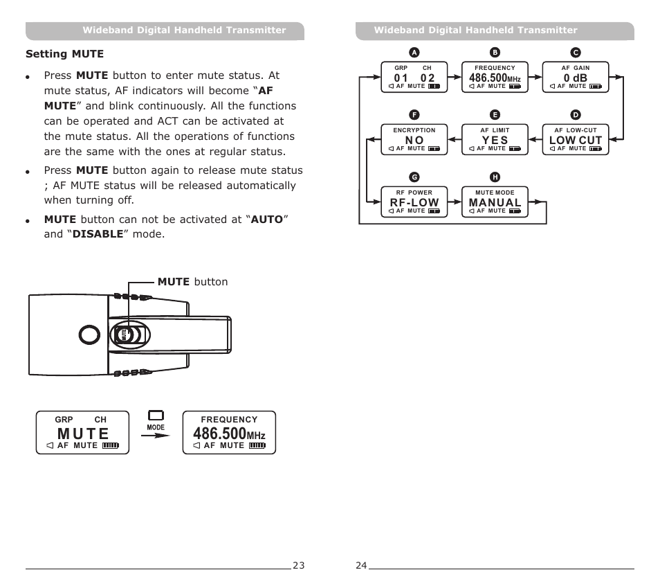 頁面 14, M u t e | Avlex ACT-80H Wideband Digital Handheld Transmitter User Manual | Page 14 / 15