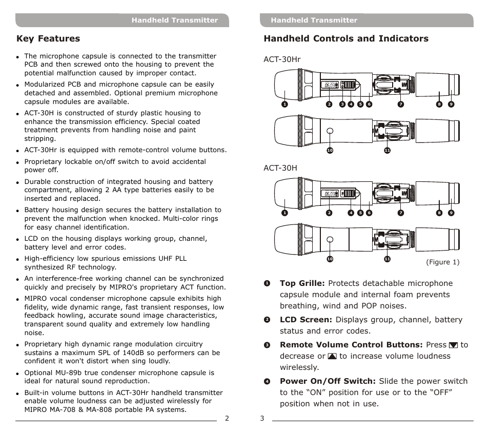 頁面 3, Handheld controls and indicators, Key features | Avlex ACT-30Hr Handheld Transmitter Microphone User Manual | Page 3 / 7