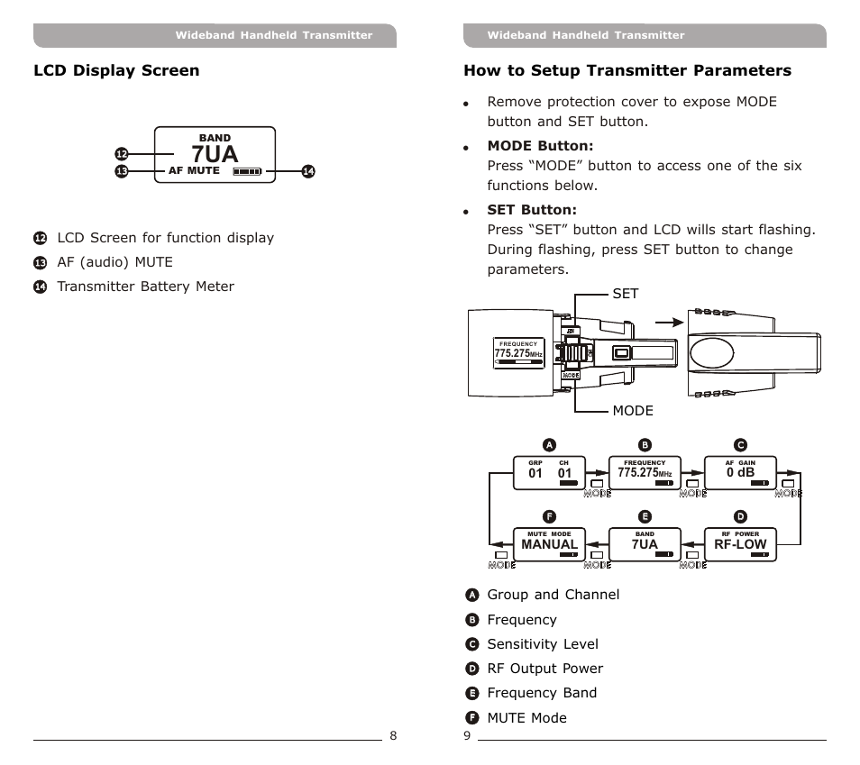 頁面 6 | Avlex ACT-71Ha Ultra-Wideband UHF User Manual | Page 6 / 11