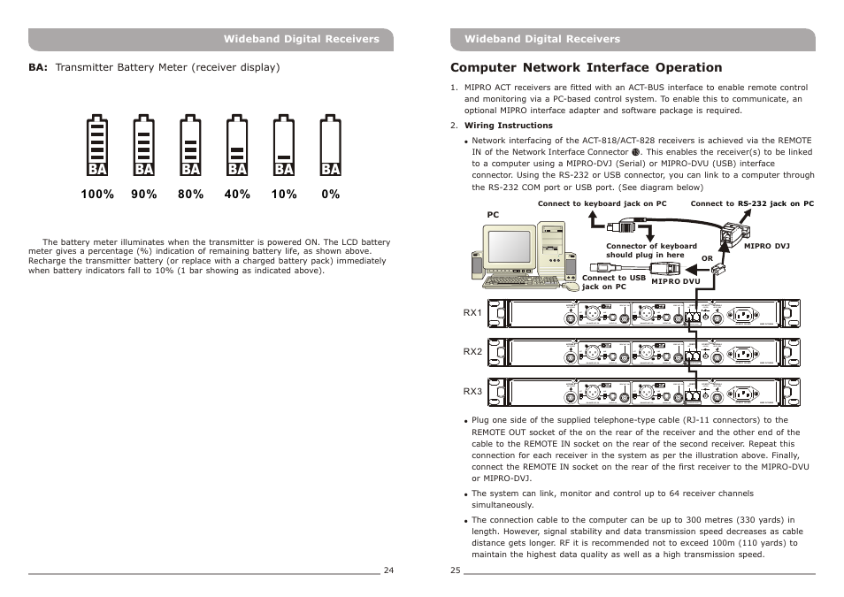 頁面 15 | Avlex ACT-818 Wideband Single-Channel Digital Receiver User Manual | Page 15 / 17
