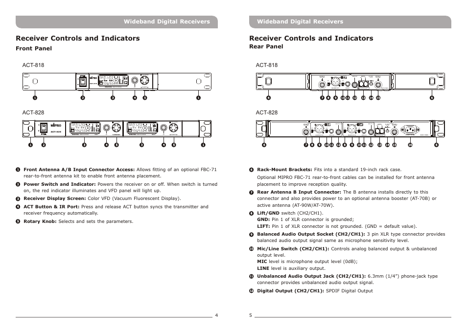 頁面 5, Sq ba, Push for mode act | Wireless receiver parameter, Act push for mode push for mode, Parameter, Wireless receiver, 8v dc bias, Out in (12~15v), Out in made in taiwan (12~15v) lift | Avlex ACT-818 Wideband Single-Channel Digital Receiver User Manual | Page 5 / 17