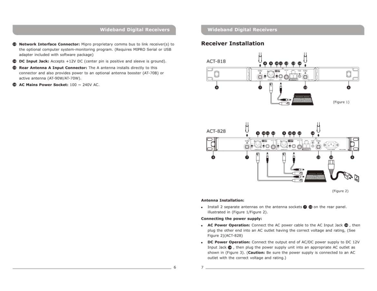 Avlex ACT-818 Wideband Single-Channel Digital Receiver User Manual | Page 6 / 17