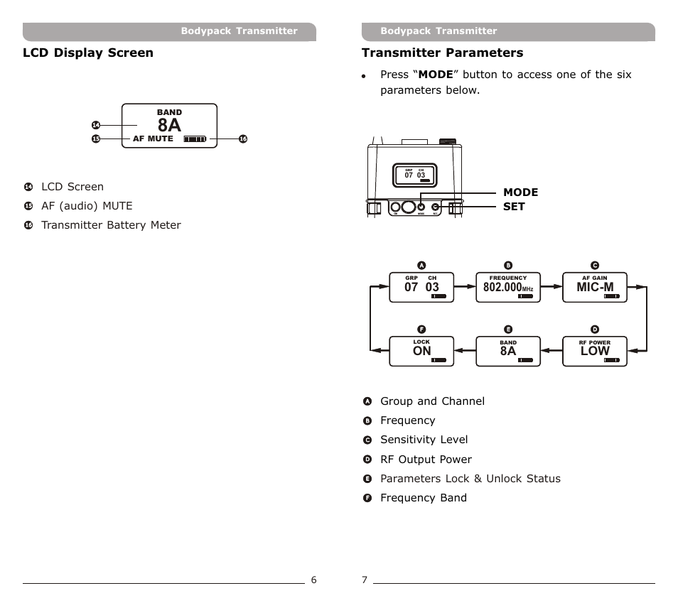 頁面 6, Mic-m, Lcd display screen transmitter parameters | Mode set | Avlex ACT-30T Bodypack Transmitter User Manual | Page 6 / 11