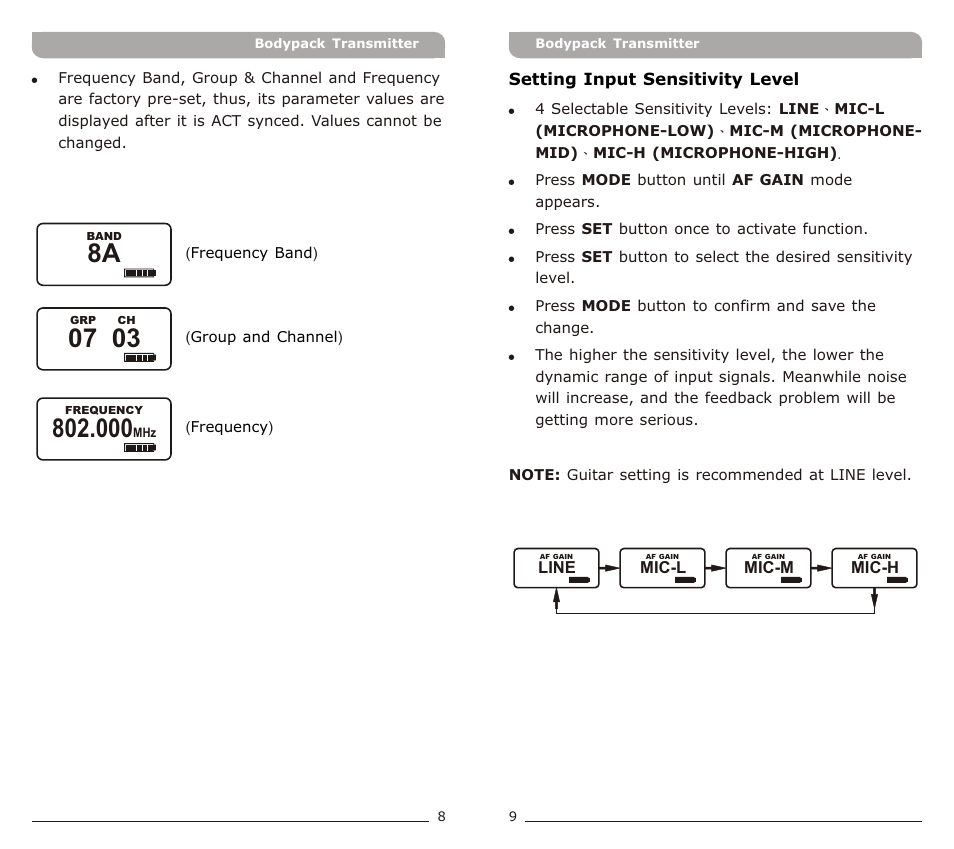 頁面 7 | Avlex ACT-30T Bodypack Transmitter User Manual | Page 7 / 11