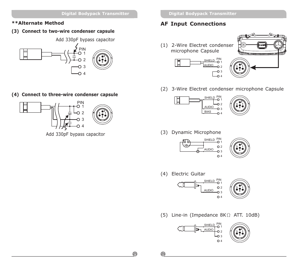 頁面 15, Af input connections | Avlex ACT-80T Wideband Digital Bodypack Transmitter User Manual | Page 15 / 17