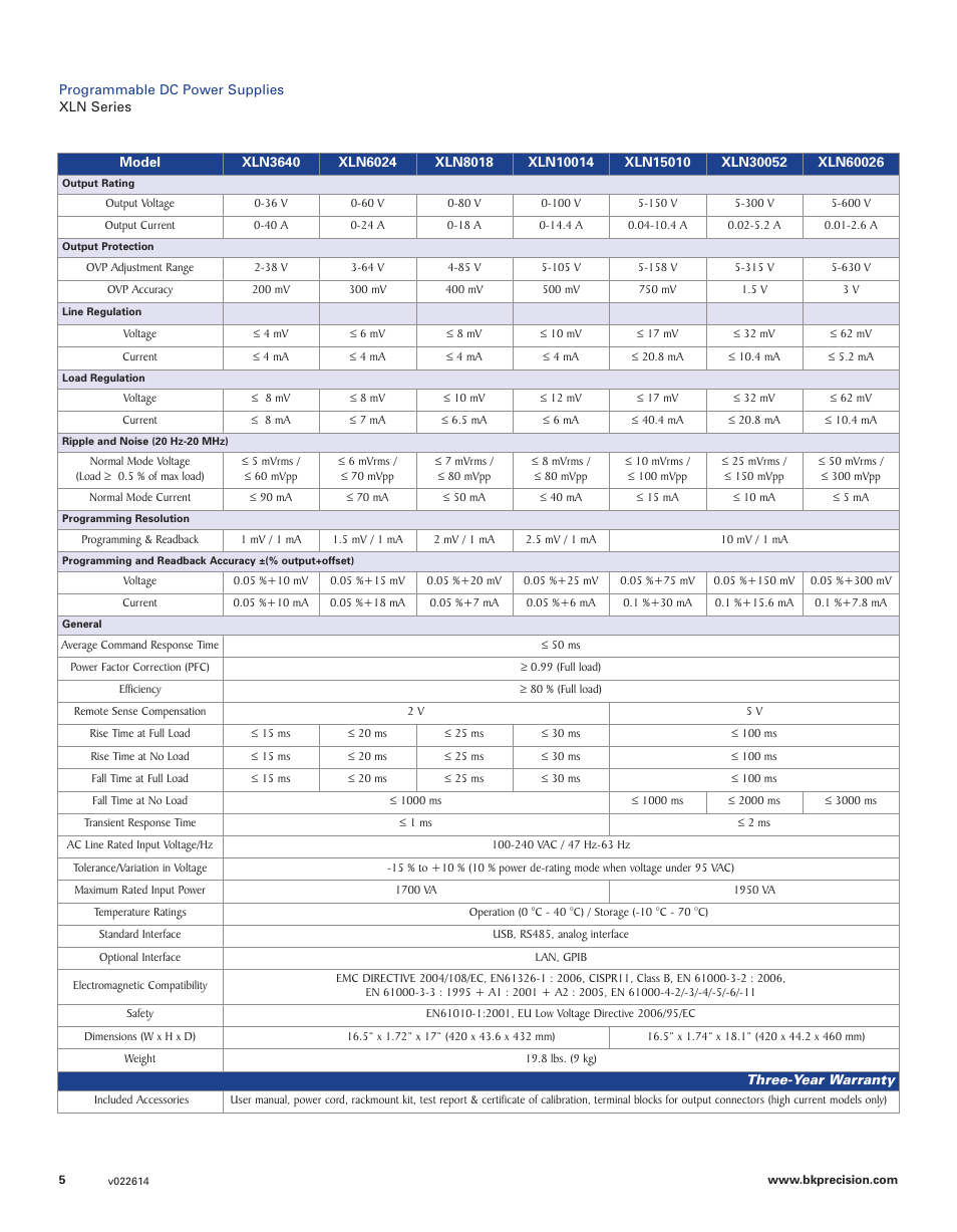 B&K Precision XLN Series - Datasheet User Manual | Page 5 / 5