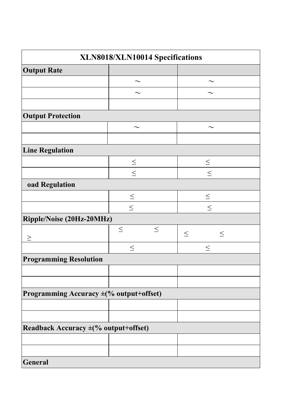 B&K Precision XLN60026 - Manual User Manual | Page 13 / 207