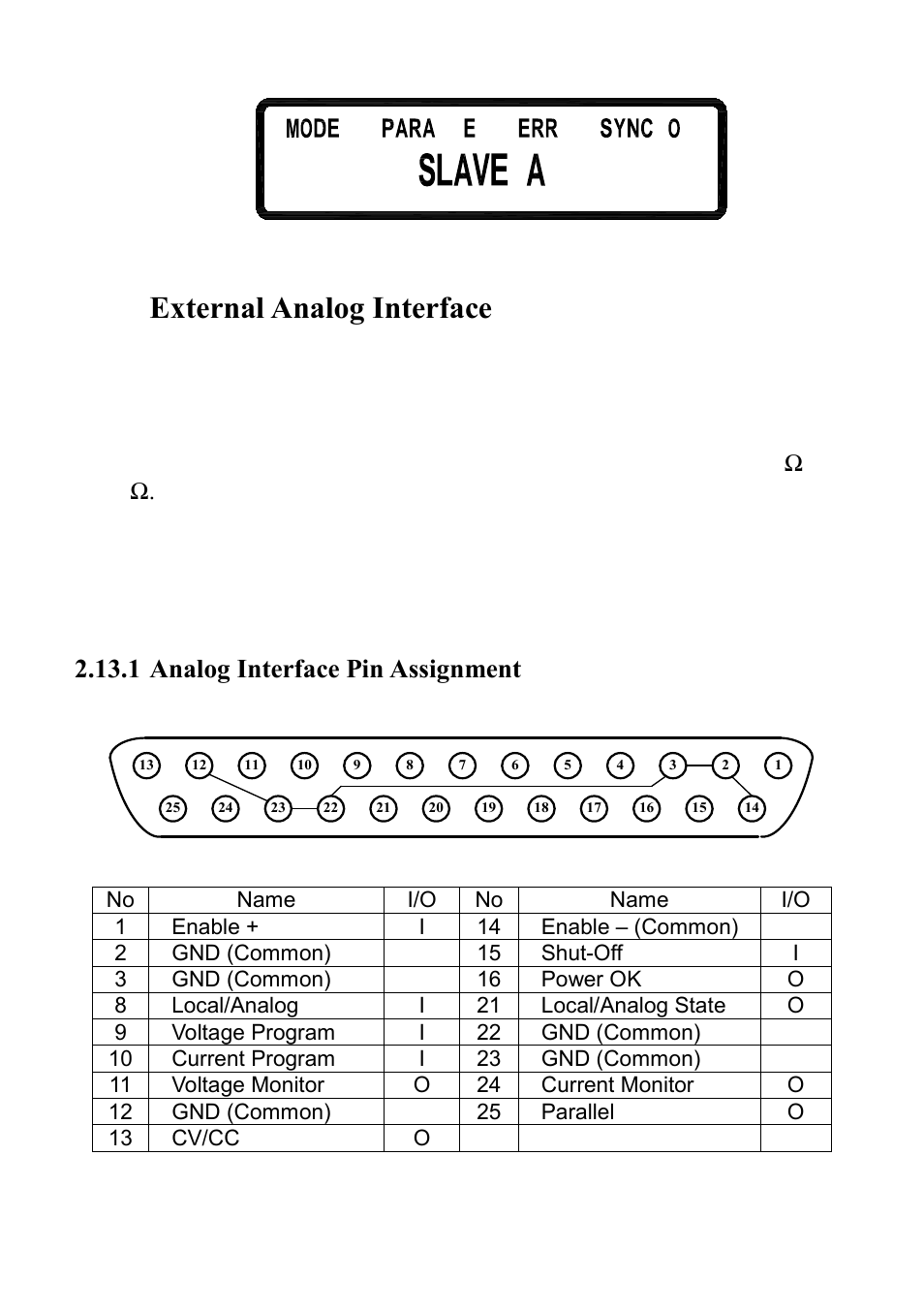 13 external analog interface, 1 analog interface pin assignment, External analog interface | Analog interface pin assignment | B&K Precision XLN60026 - Manual User Manual | Page 134 / 207