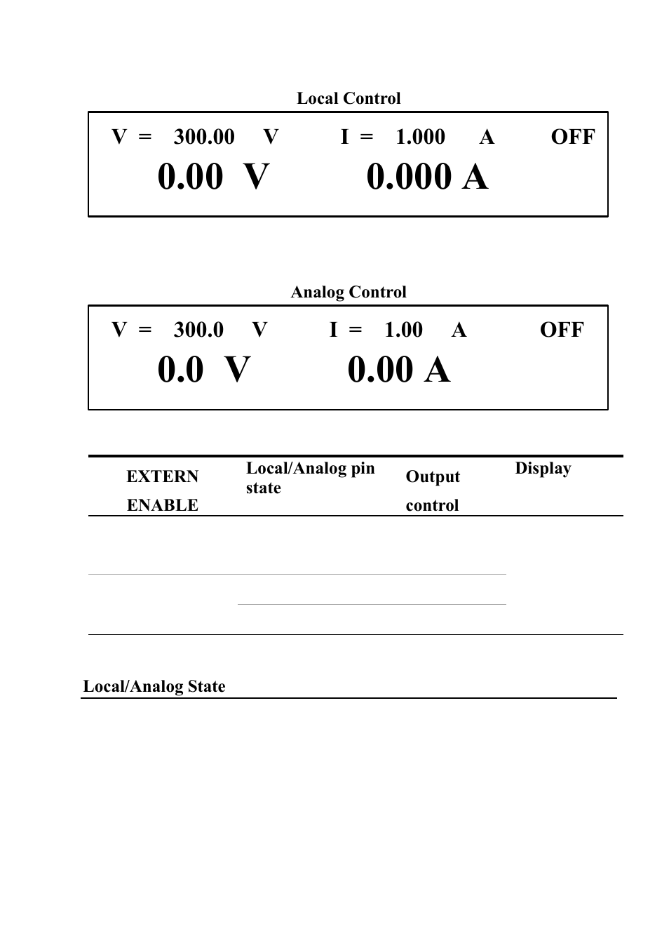 0 v 0.00 a | B&K Precision XLN60026 - Manual User Manual | Page 140 / 207