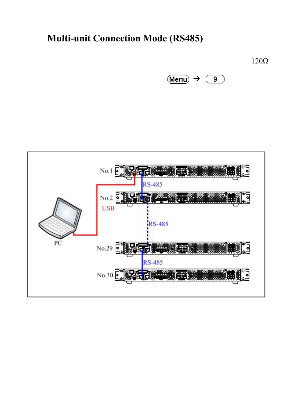 15 multi-unit connection mode (rs485), Multi-unit connection mode (rs485), Multi-unit | Connection mode (rs485) | B&K Precision XLN60026 - Manual User Manual | Page 153 / 207