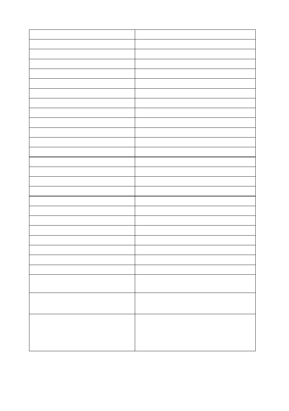 B&K Precision XLN60026 - Manual User Manual | Page 53 / 207