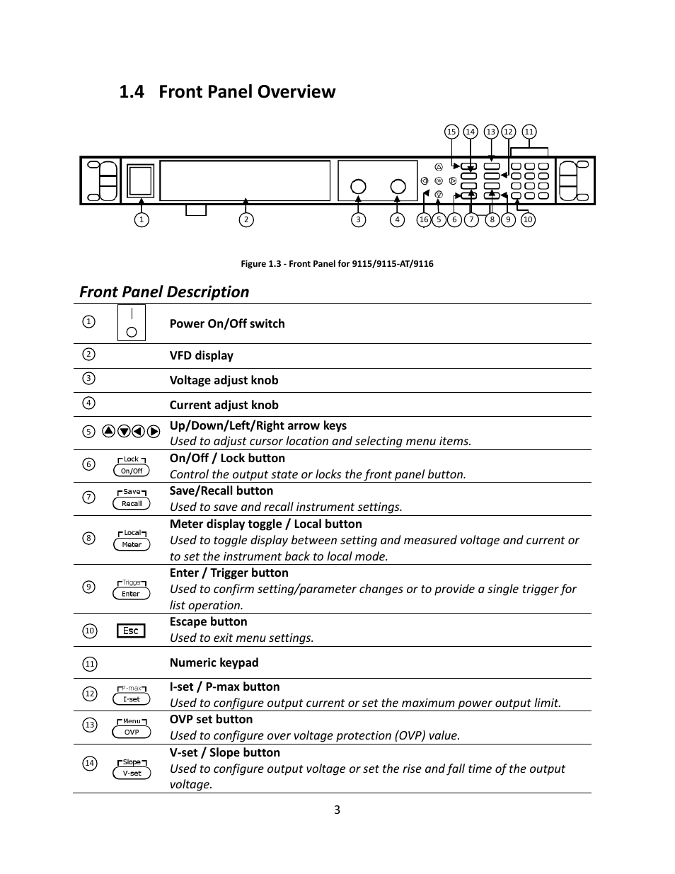 4 front panel overview, Front panel description, Front panel overview | B&K Precision 9116 - Manual User Manual | Page 16 / 74