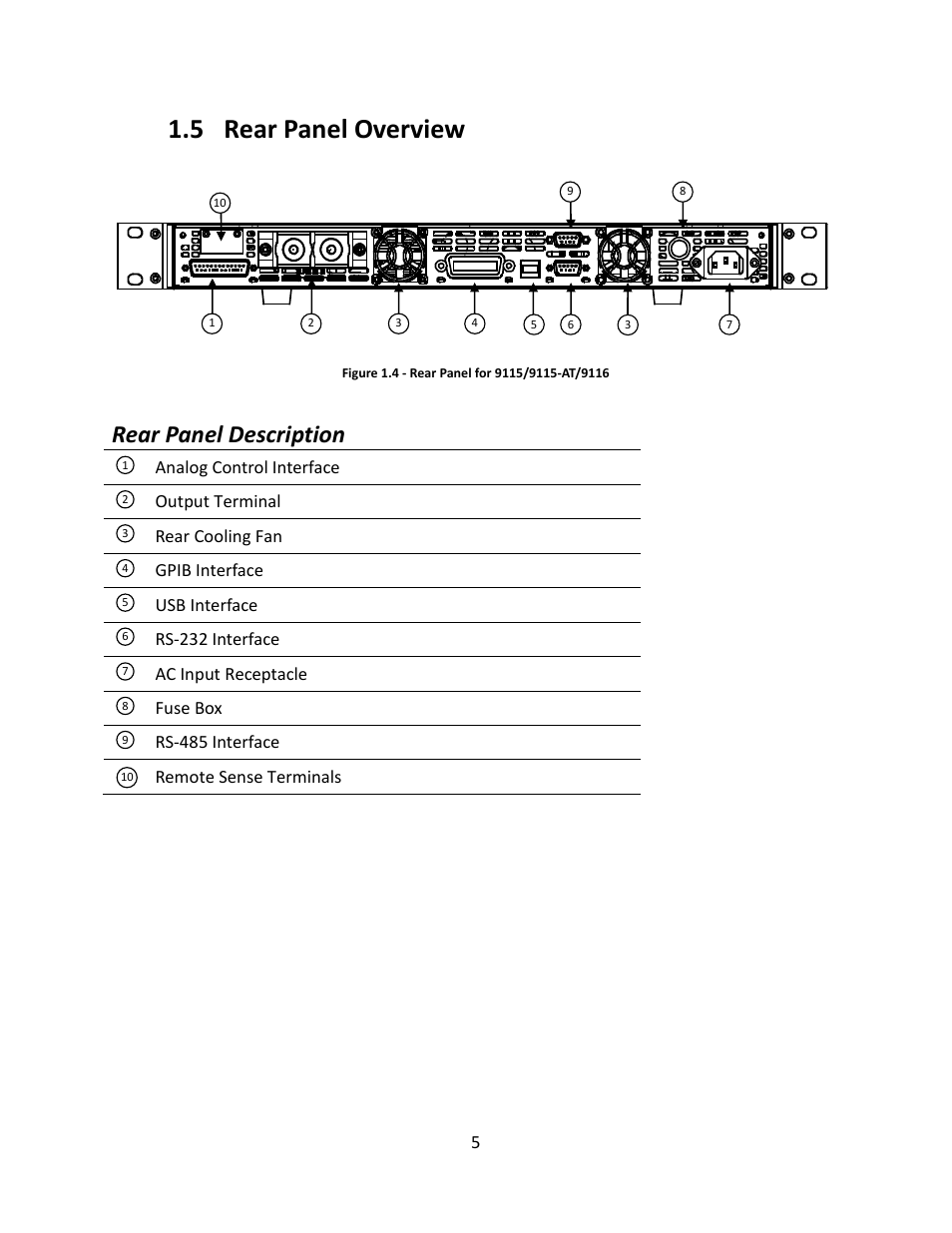 5 rear panel overview, Rear panel description, Rear panel overview | B&K Precision 9116 - Manual User Manual | Page 18 / 74