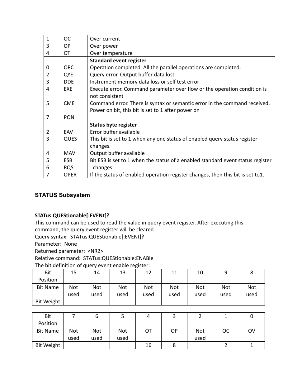 B&K Precision 9116 - Programming Manual User Manual | Page 9 / 23