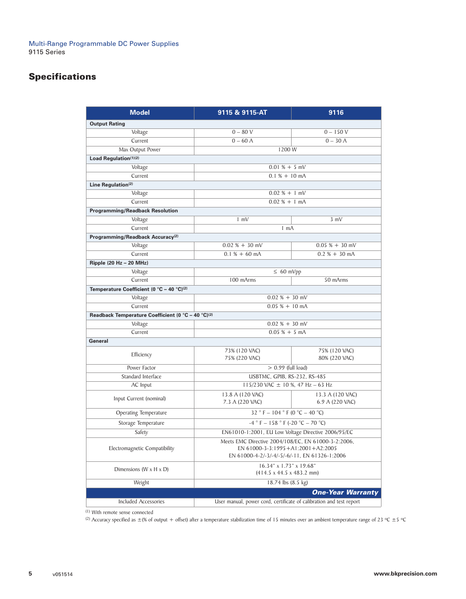 Specifications | B&K Precision 9115 Series - Datasheet User Manual | Page 5 / 5