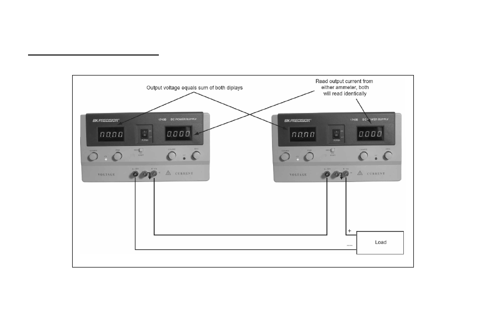 B&K Precision 1745A - Manual User Manual | Page 17 / 28