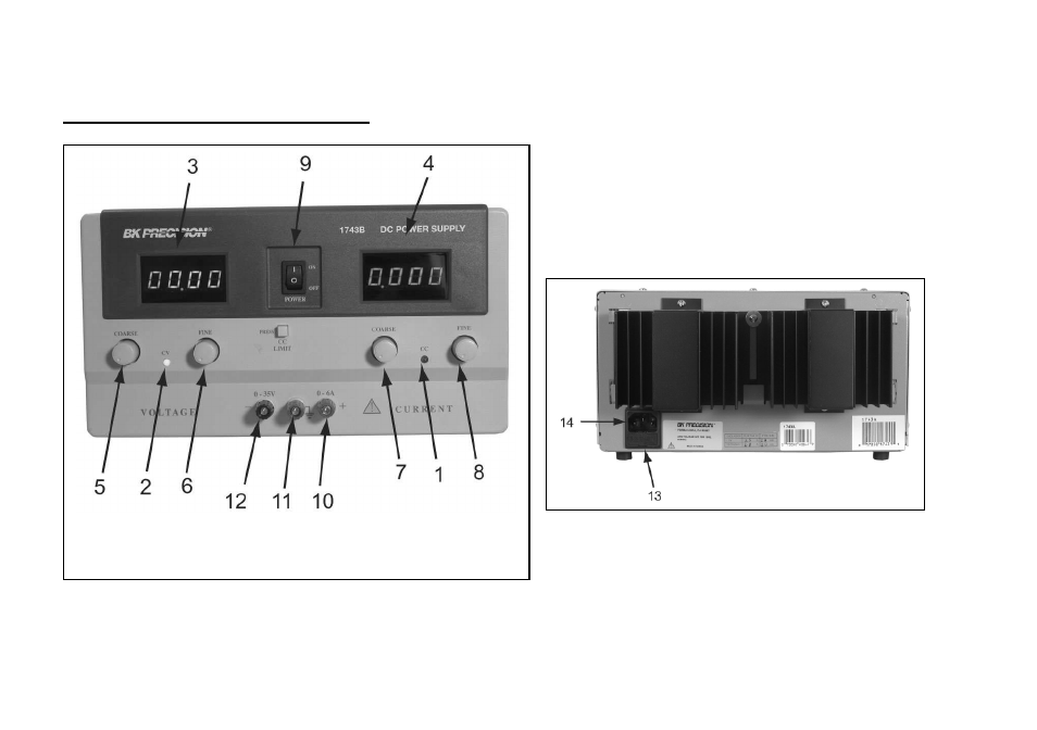 Controls and indicators | B&K Precision 1745A - Manual User Manual | Page 9 / 28