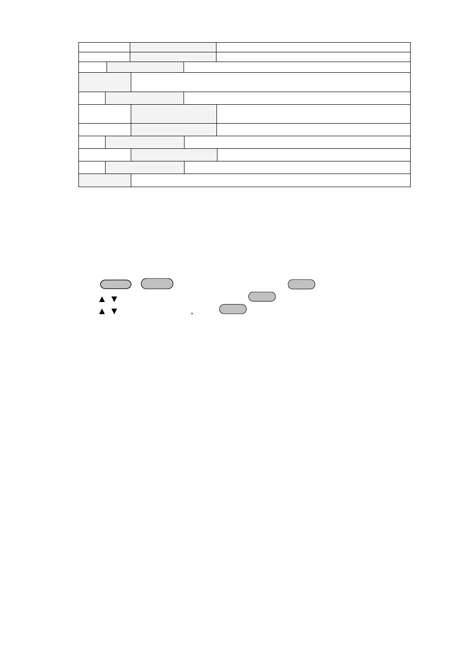 2 menu function, Shortcut recall, Setting the baud rate (>baudrate) | Setting address (>address), Port mode | B&K Precision 9150-9153 - Manual User Manual | Page 17 / 50