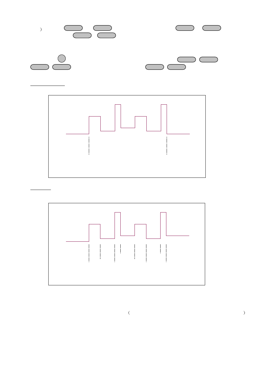 Digital i/o | B&K Precision 9150-9153 - Manual User Manual | Page 21 / 50