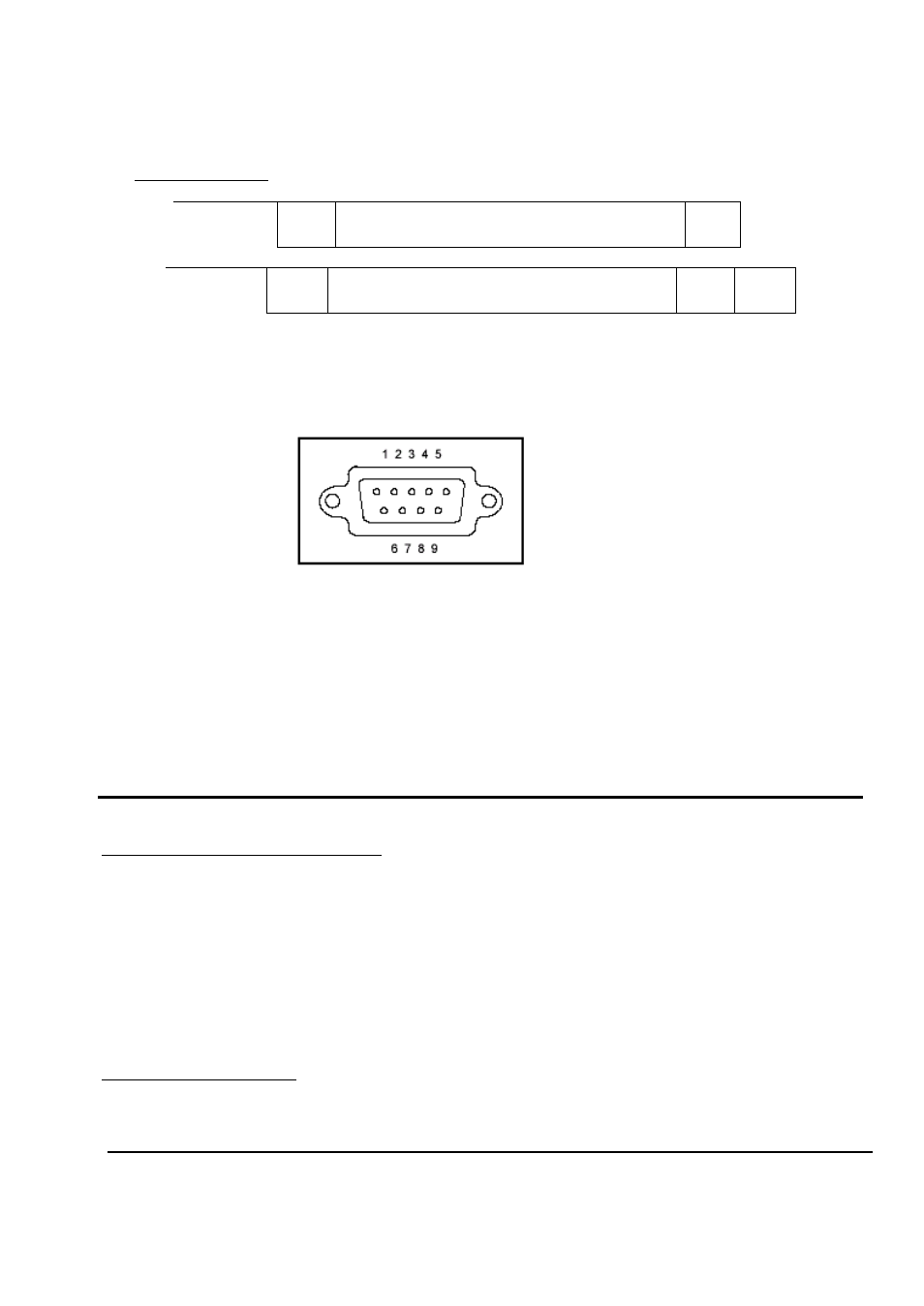 B&K Precision 9150-9153 - Manual User Manual | Page 27 / 50