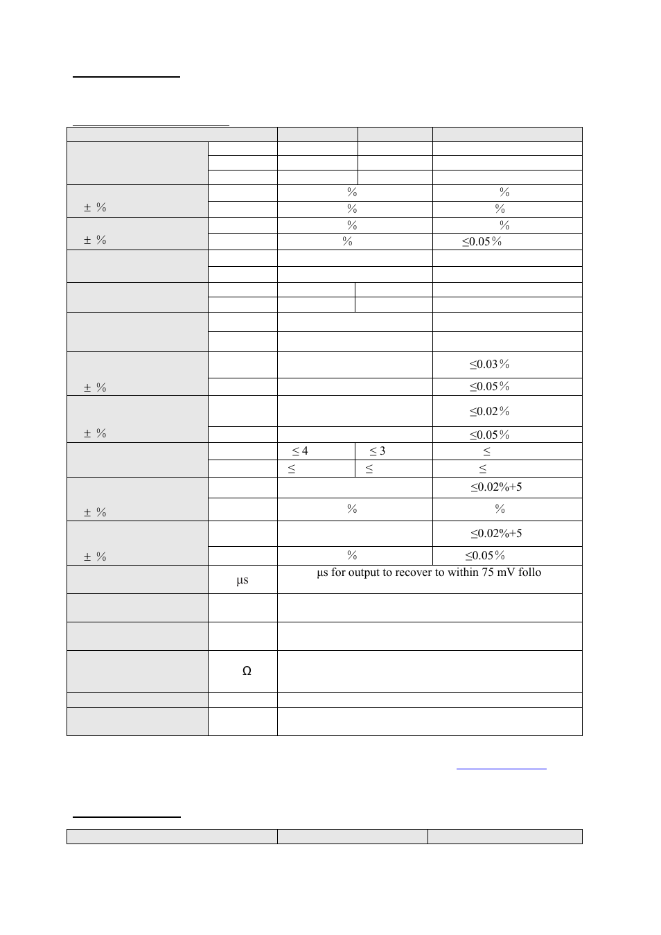 U5. specifications, 1 specifications, Specifications | B&K Precision 9150-9153 - Manual User Manual | Page 45 / 50