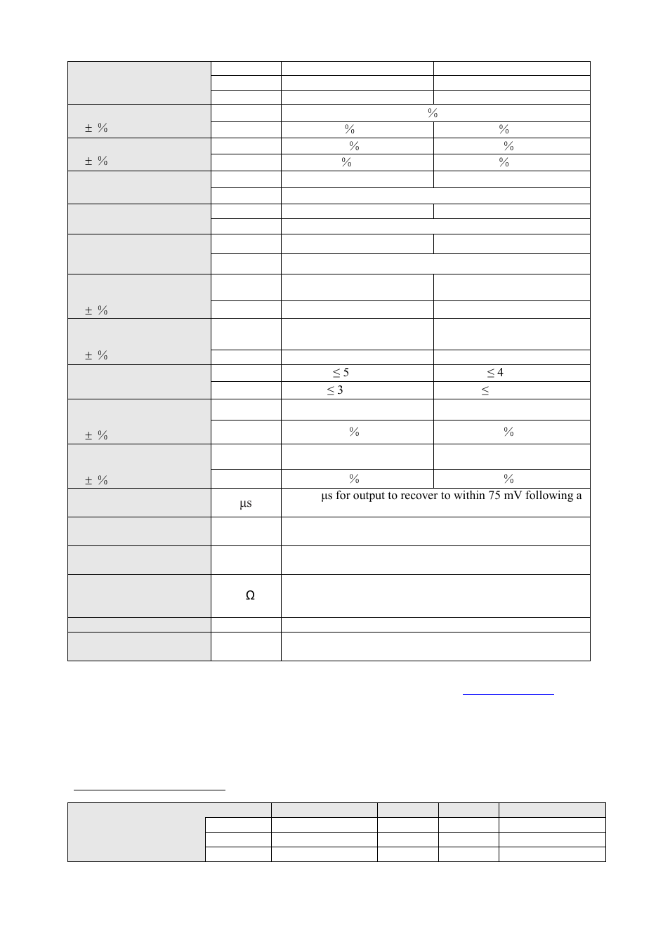 B&K Precision 9150-9153 - Manual User Manual | Page 46 / 50