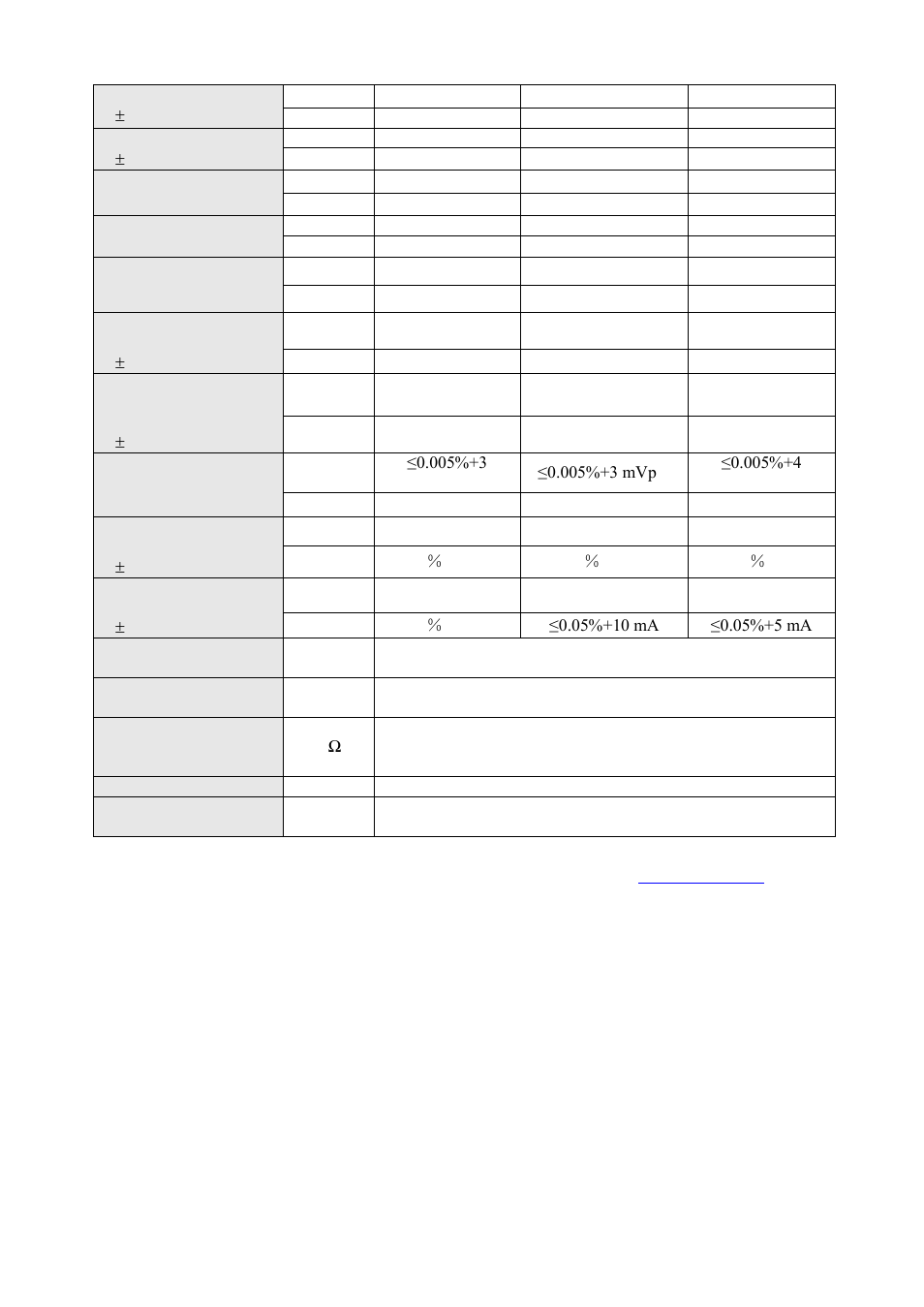 2 supplemental characteristics | B&K Precision 9150-9153 - Manual User Manual | Page 47 / 50