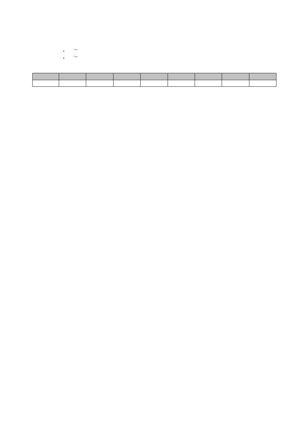 B&K Precision 9150-9153 - Manual User Manual | Page 48 / 50