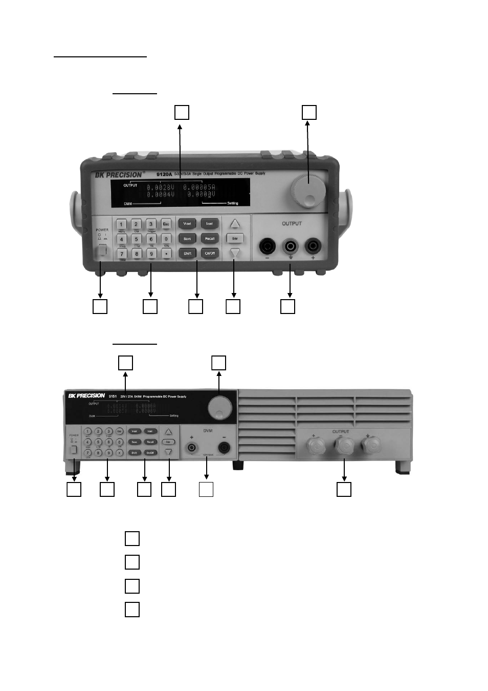 U2. quick reference, 1 the front panel, Quick reference | B&K Precision 9150-9153 - Manual User Manual | Page 5 / 50