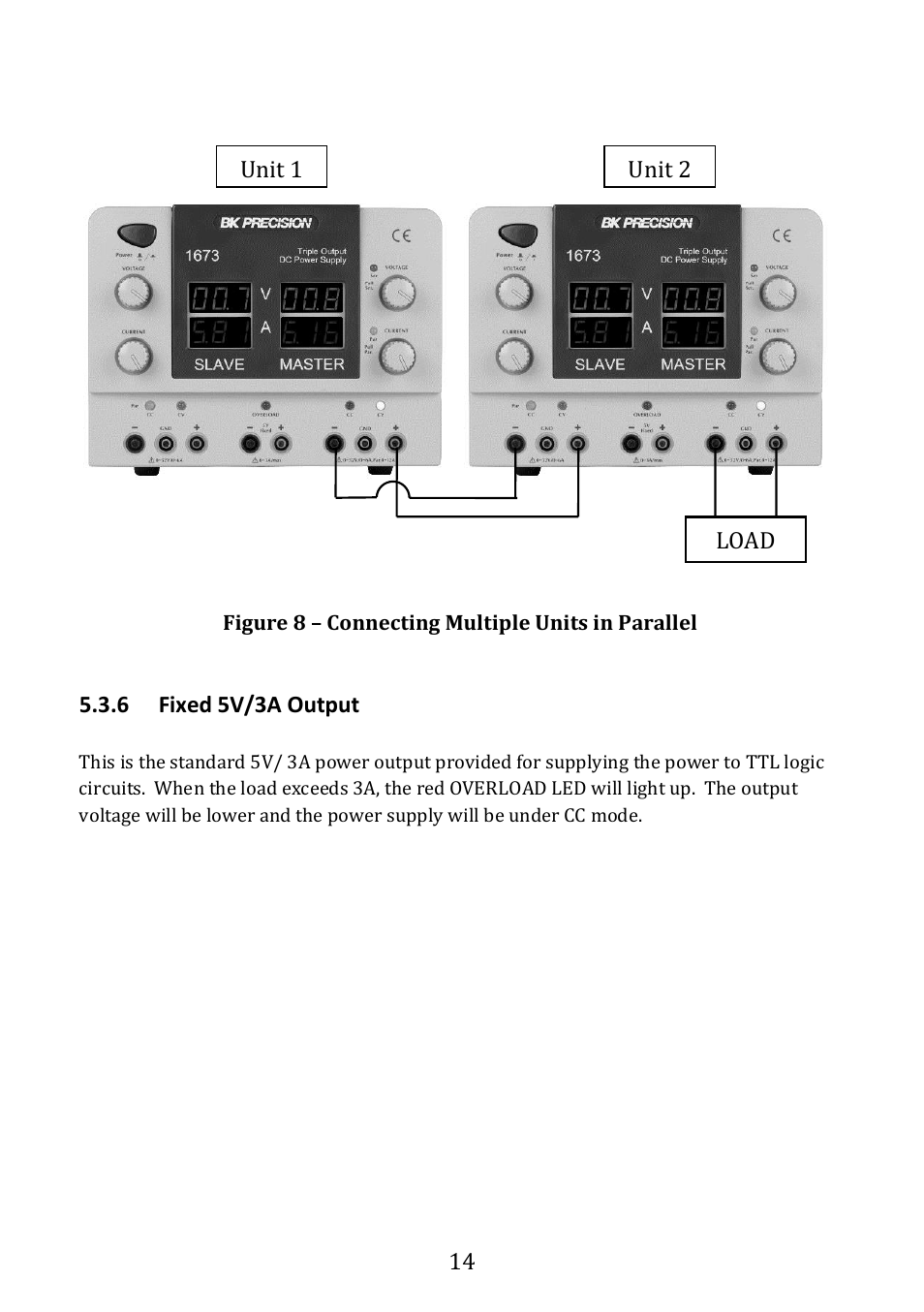 Fixed 5v/3a output | B&K Precision 1673 - Manual User Manual | Page 16 / 23