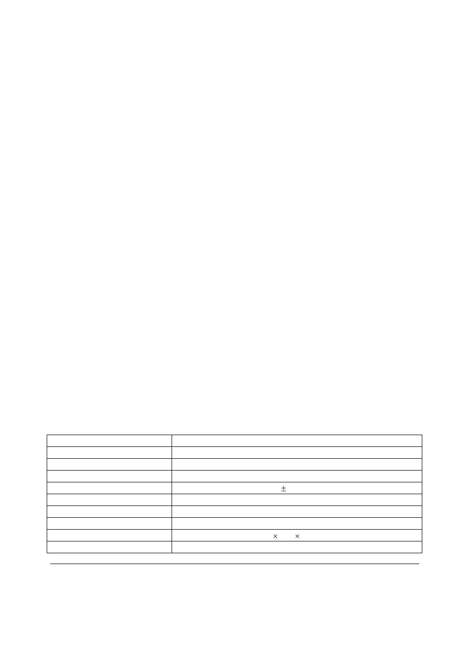 B&K Precision 1692 - Manual User Manual | Page 2 / 2