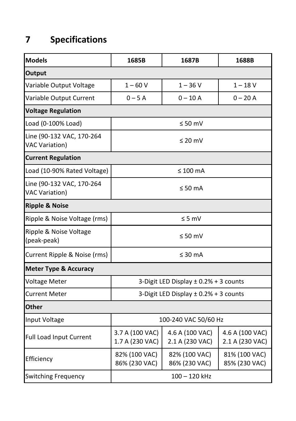 7 specifications, Specifications, 7specifications | B&K Precision 1688B - Manual User Manual | Page 36 / 42