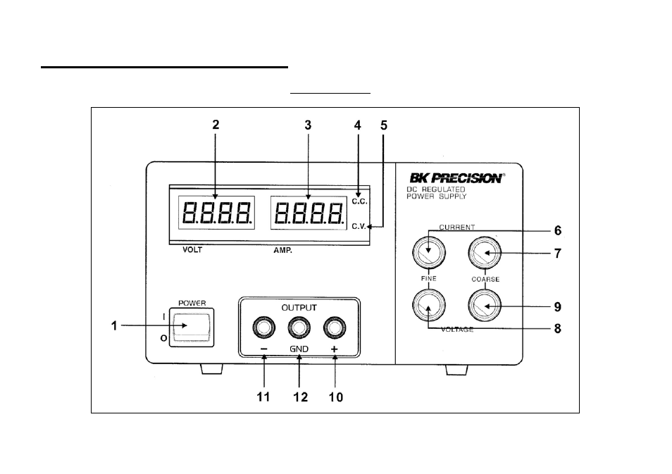 Controls and indicators | B&K Precision 1667 - Manual User Manual | Page 6 / 12