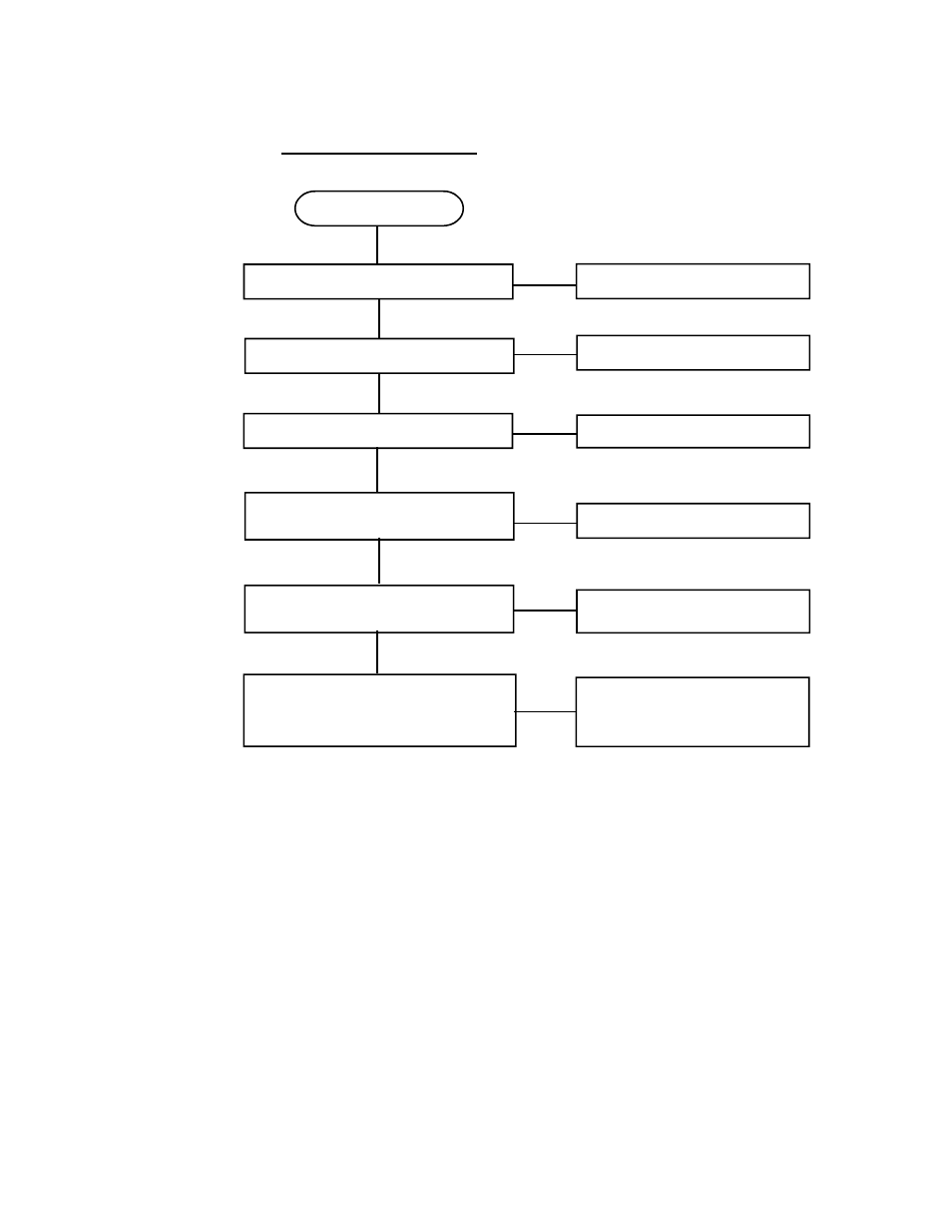 B&K Precision 1796 - Manual User Manual | Page 21 / 43