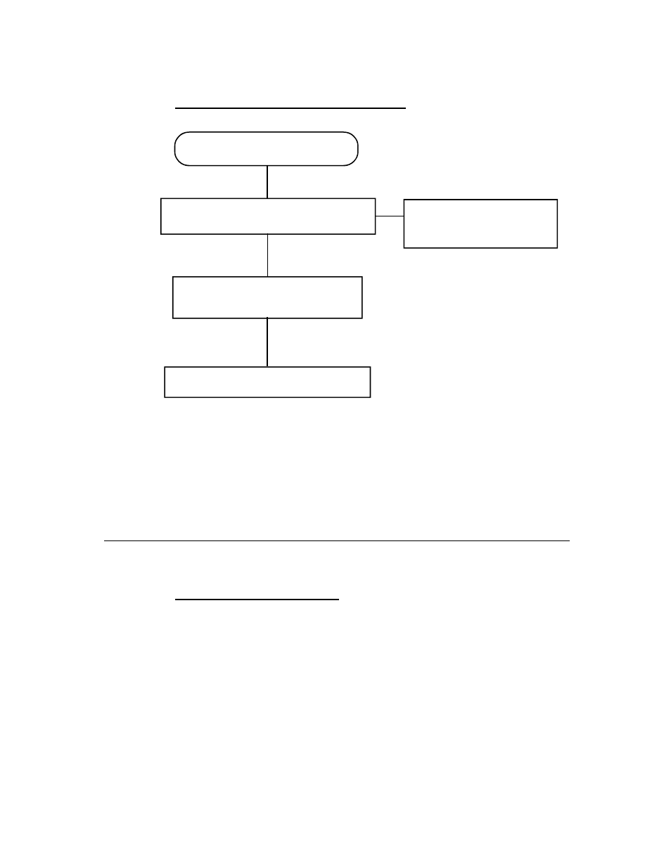 B&K Precision 1796 - Manual User Manual | Page 28 / 43