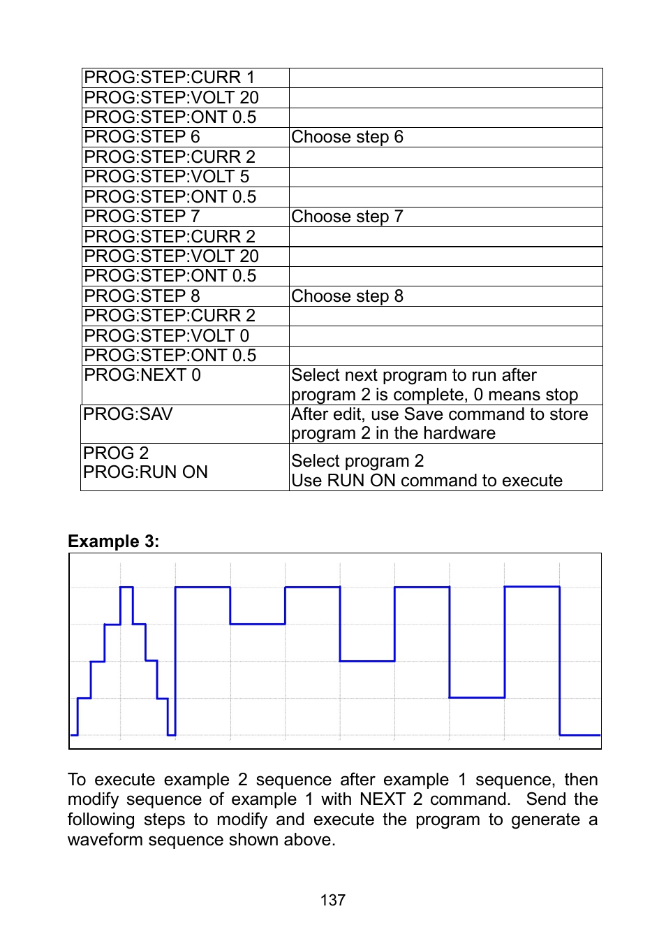 B&K Precision 9171-9174 - Manual User Manual | Page 149 / 187