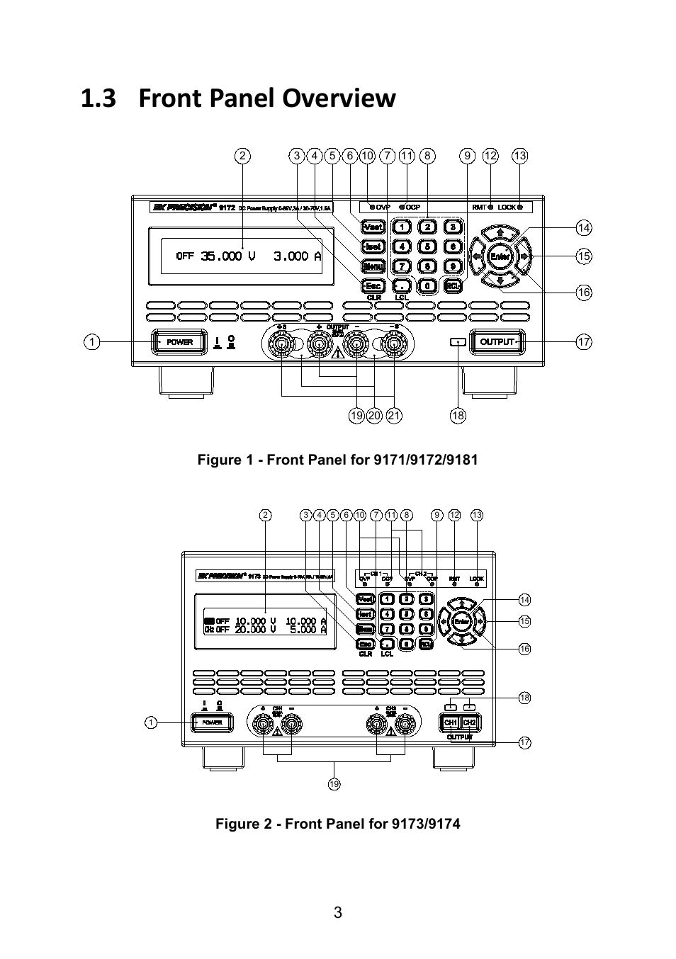 3 front panel overview, Front panel overview | B&K Precision 9171-9174 - Manual User Manual | Page 15 / 187