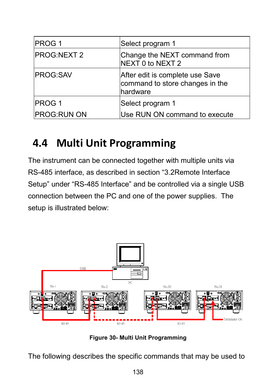 4 multi unit programming, Multi unit programming | B&K Precision 9171-9174 - Manual User Manual | Page 150 / 187