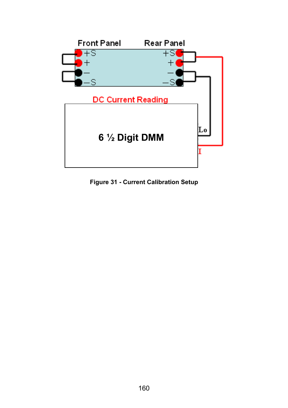 6 ½ digit dmm | B&K Precision 9171-9174 - Manual User Manual | Page 172 / 187