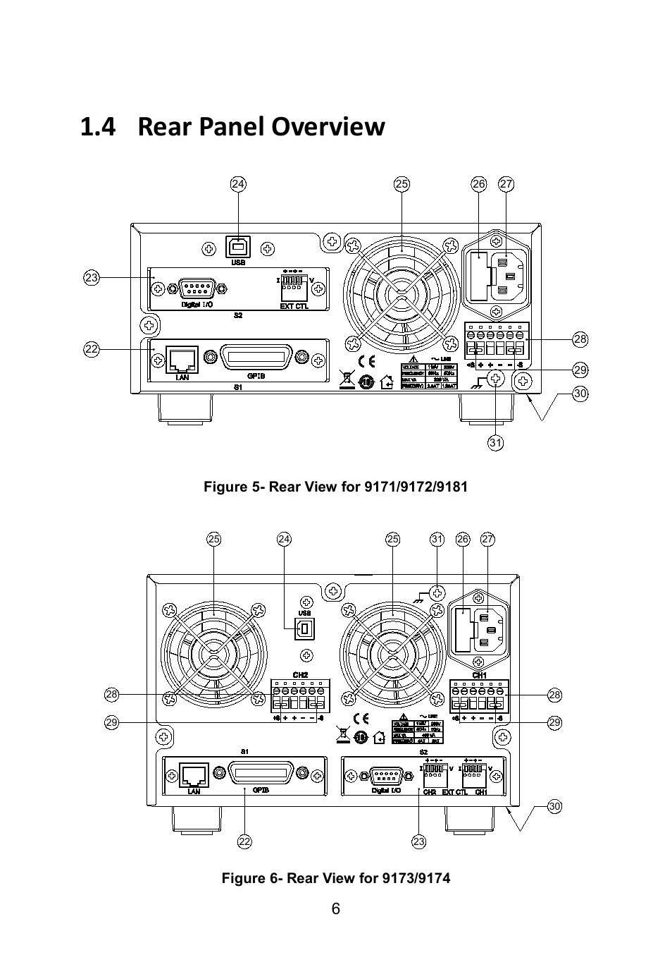 4 rear panel overview, Rear panel overview | B&K Precision 9171-9174 - Manual User Manual | Page 18 / 187