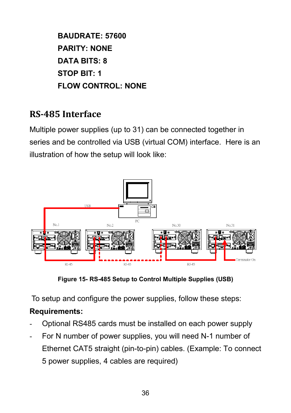 Rs-485 interface | B&K Precision 9171-9174 - Manual User Manual | Page 48 / 187