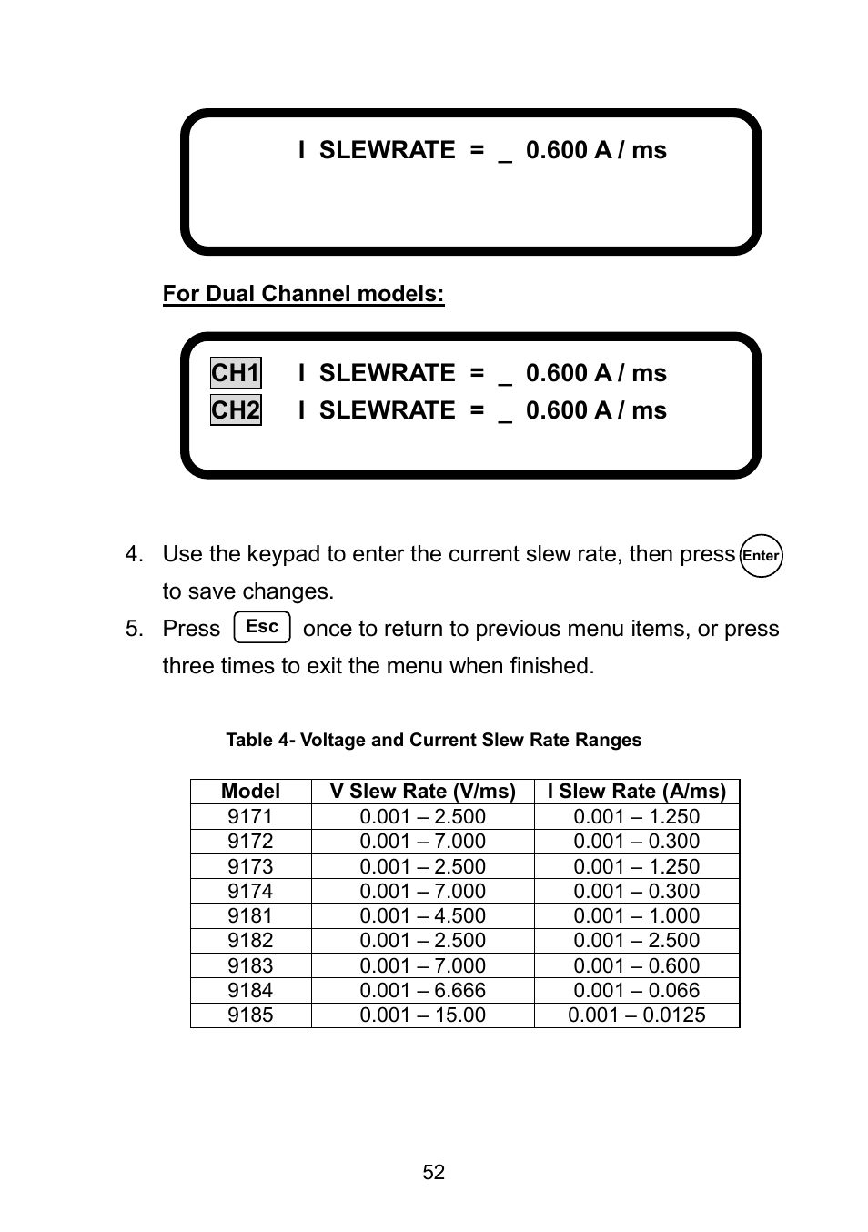 I slewrate = _ 0.600 a / ms | B&K Precision 9171-9174 - Manual User Manual | Page 64 / 187