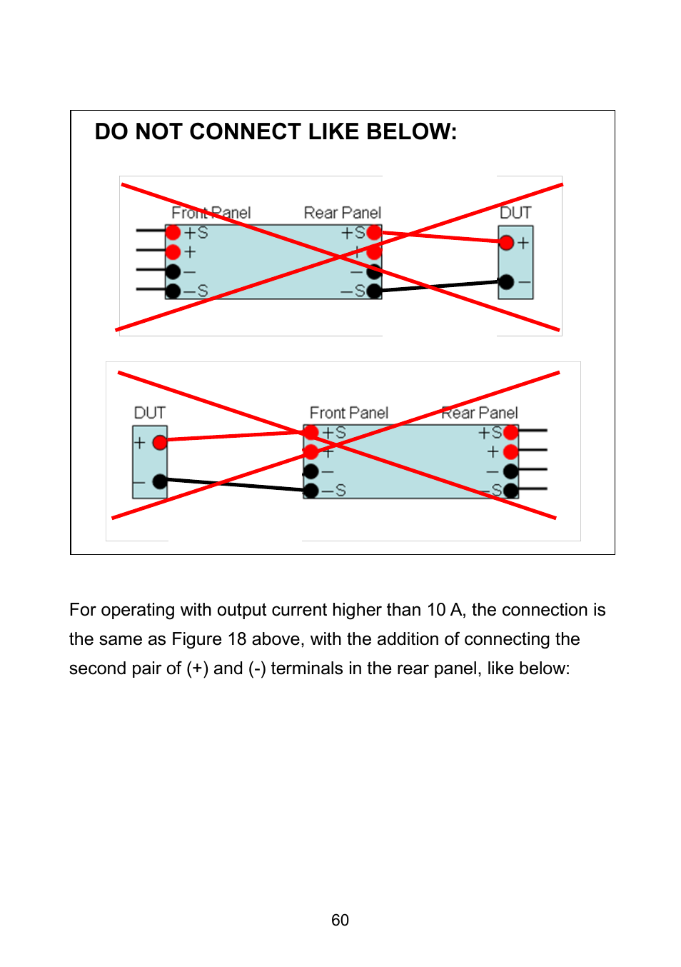 Do not connect like below | B&K Precision 9171-9174 - Manual User Manual | Page 72 / 187