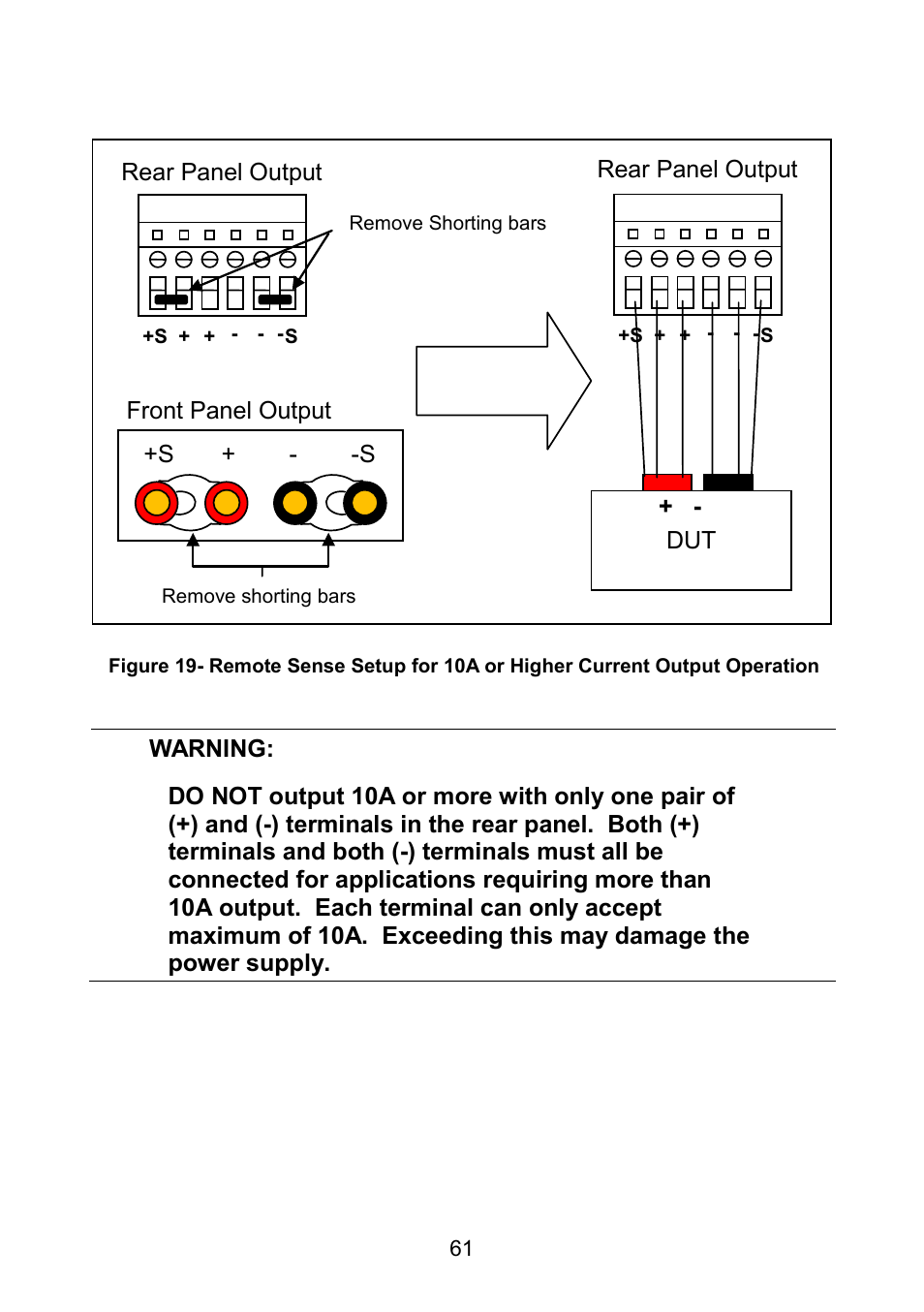 B&K Precision 9171-9174 - Manual User Manual | Page 73 / 187